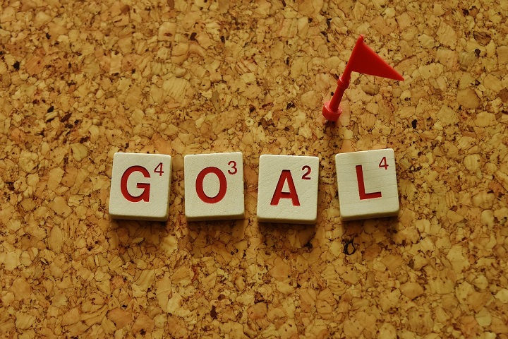 Transforming Goals into Actionable Results - Planning Template